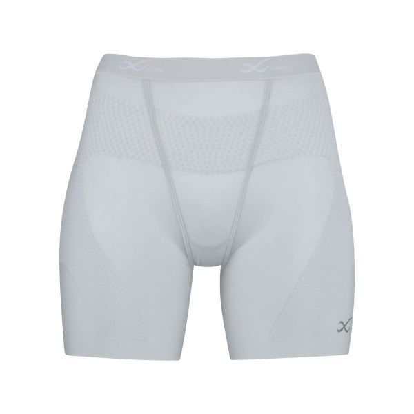 大谷翔平愛用モデル ワコール Wacoal シーダブリューエックス CW-X レディース 女性用 股関節サポートショーツ CORE MODEL ボディバランスアップ