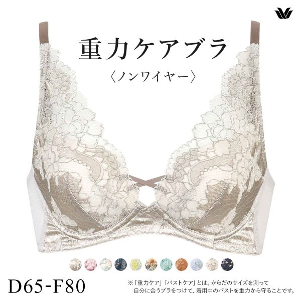 ワコール Wacoal 重力ケアブラ ノンワイヤー BXB194 ブラジャー DEF 単品