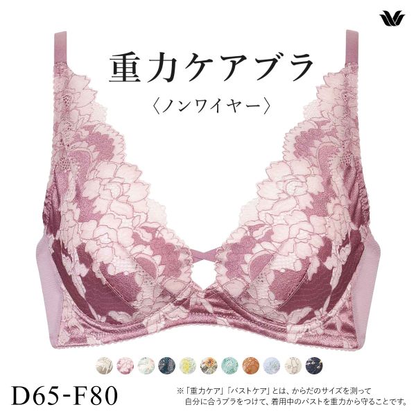 ワコール Wacoal 重力ケアブラ ノンワイヤー BXB194 ブラジャー DEF 単品