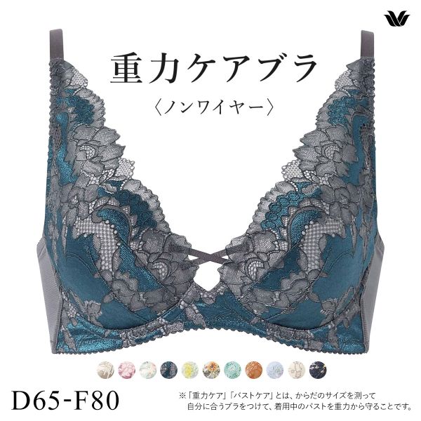 ワコール Wacoal 重力ケアブラ ノンワイヤー BXB194 ブラジャー DEF 単品