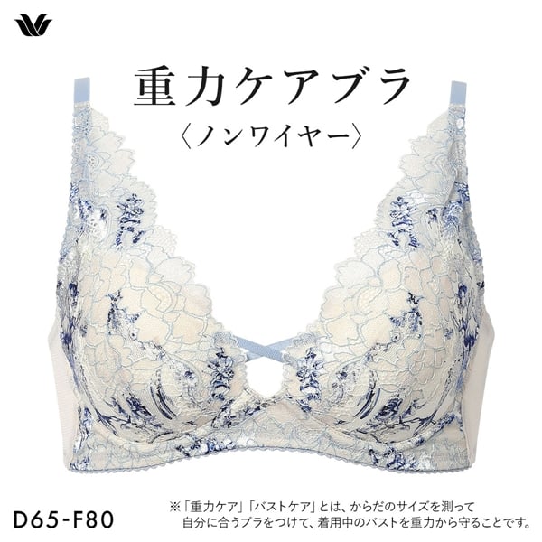 ワコール Wacoal 重力ケアブラ ノンワイヤー BXB194 ブラジャー DEF