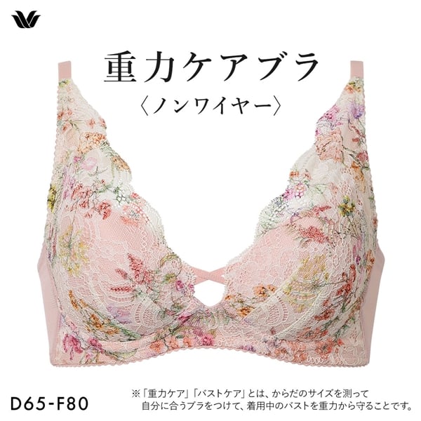 ワコール Wacoal 重力ケアブラ ノンワイヤー BXB194 ブラジャー DEF