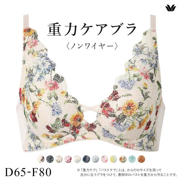 ワコール Wacoal 重力ケアブラ ノンワイヤー BXB194 ブラジャー DEF 単品