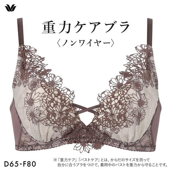 ワコール 重力ケアブラ ノンワイヤー プレミアム 25series BXD125 25G ブラジャー DEF Wacoal 大きいサイズ