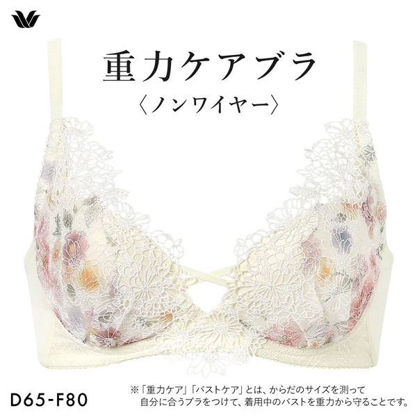 ワコール 重力ケアブラ ノンワイヤー プレミアム 25series BXD125 25G ブラジャー DEF Wacoal 大きいサイズ