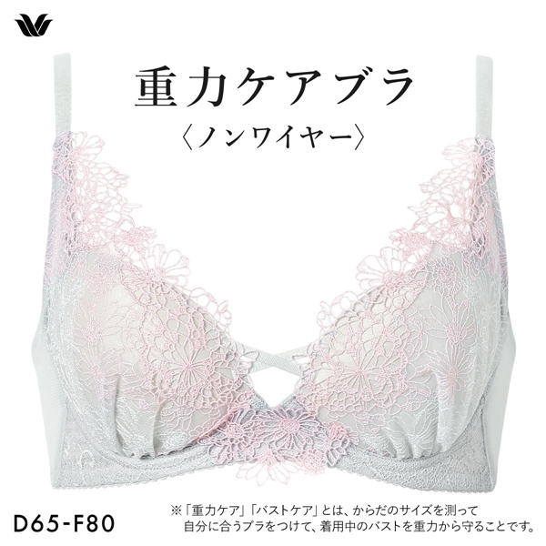 ワコール 重力ケアブラ ノンワイヤー プレミアム 25series BXD125 25G ブラジャー DEF Wacoal 大きいサイズ