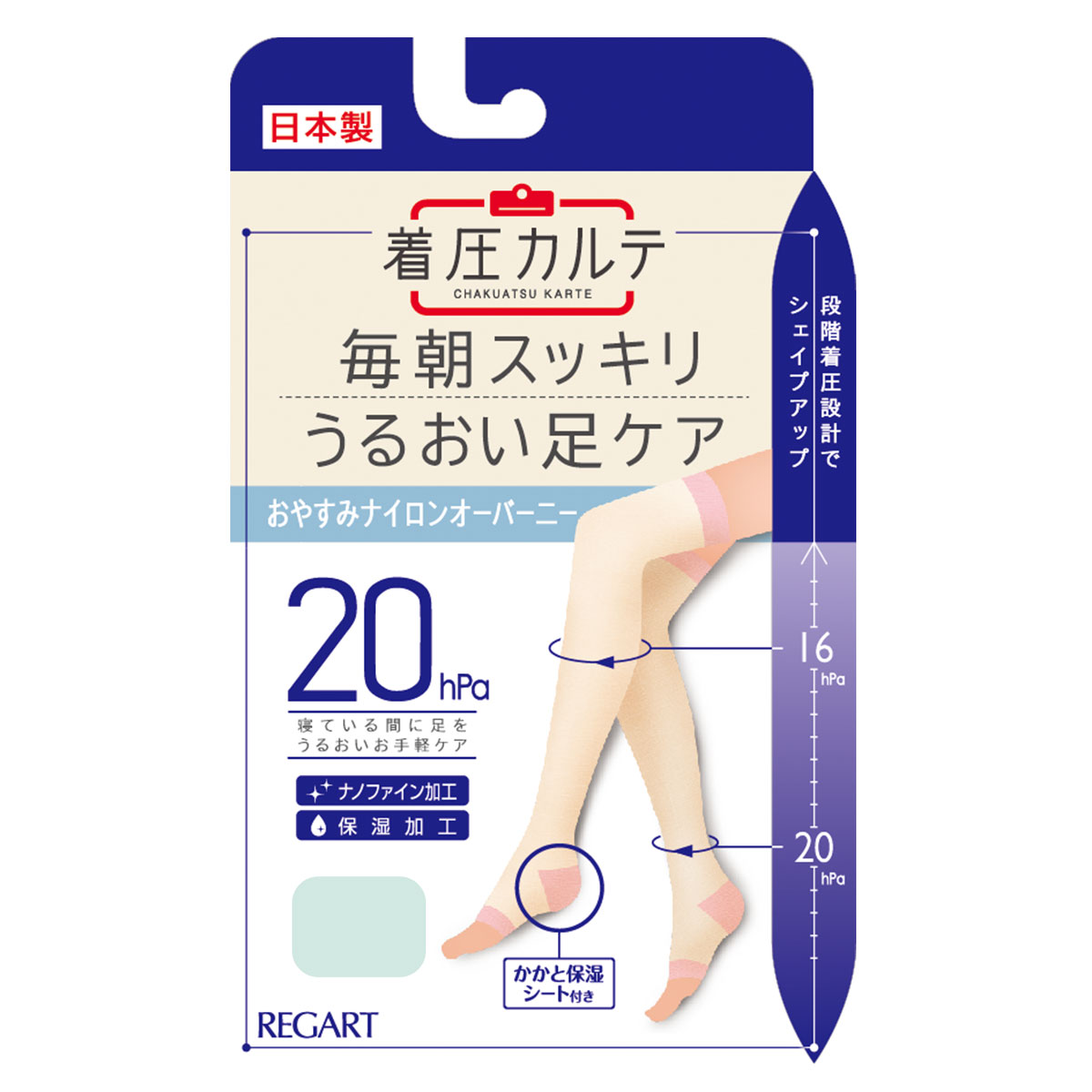 着圧カルテ おやすみナイロンオーバーニー 靴下 着圧 オープントゥ 保湿 日本製(SX-サックス-22-24cm)