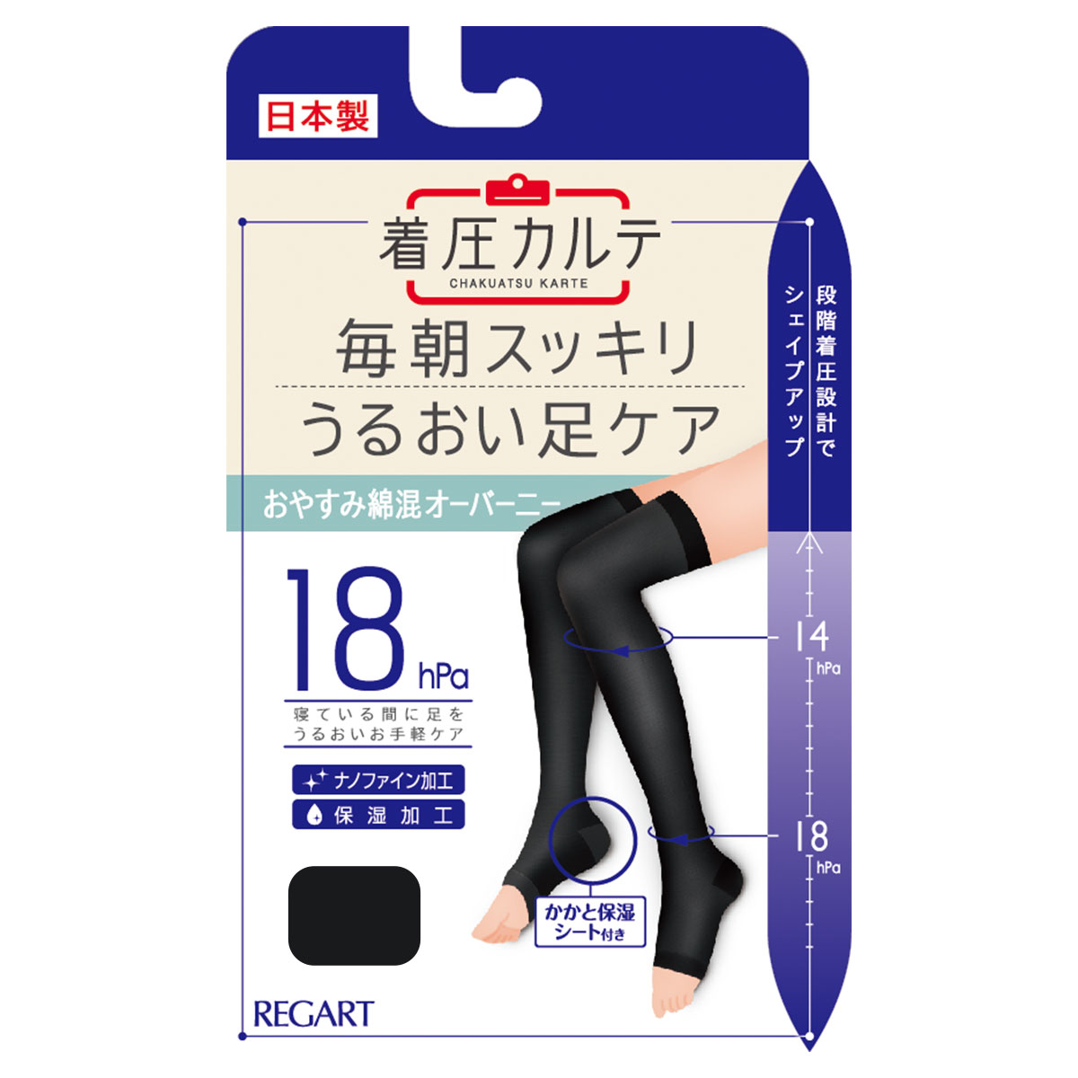 着圧カルテ おやすみ綿混オーバーニー 靴下 着圧 オープントゥ 保湿 日本製(BK-ブラック-22-24cm)