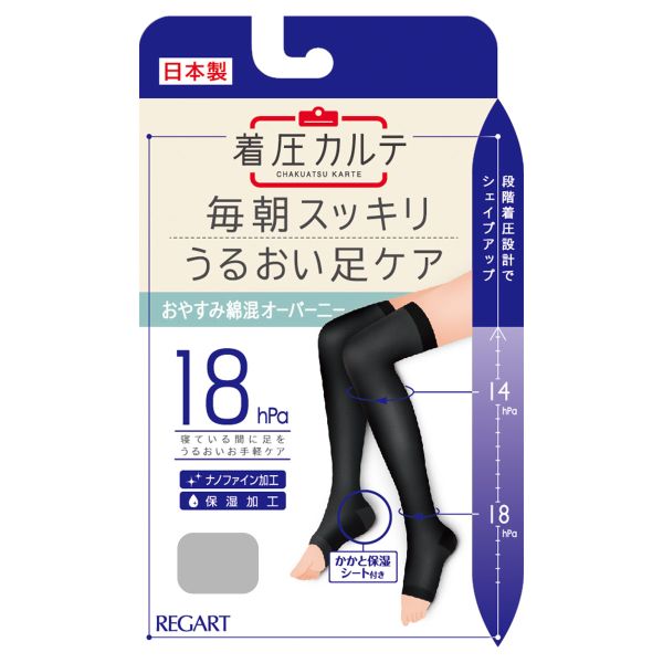 着圧カルテ おやすみ綿混オーバーニー 靴下 着圧 オープントゥ 保湿 日本製