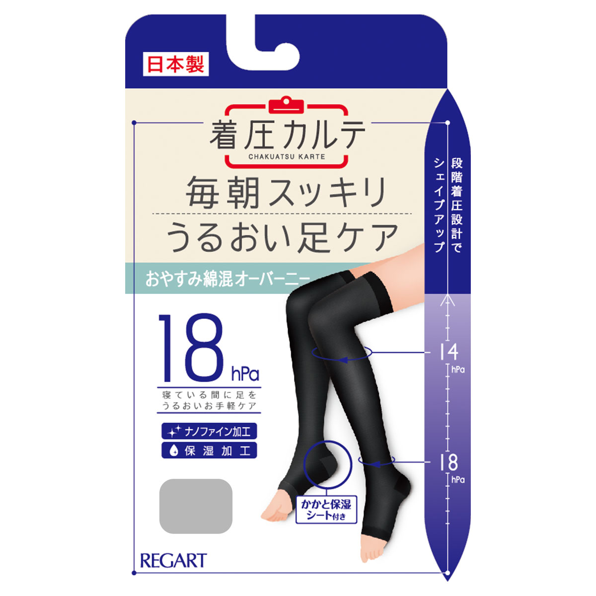 着圧カルテ おやすみ綿混オーバーニー 靴下 着圧 オープントゥ 保湿 日本製(GY-グレー-22-24cm)