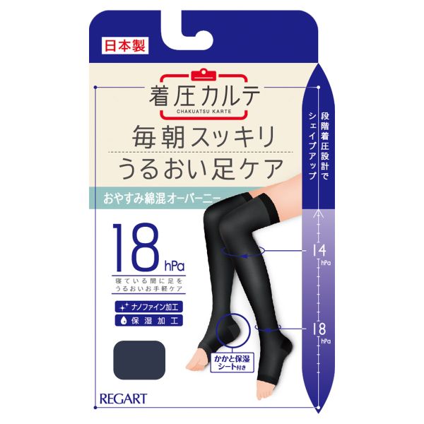 着圧カルテ おやすみ綿混オーバーニー 靴下 着圧 オープントゥ 保湿 日本製