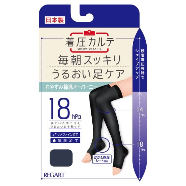 着圧カルテ おやすみ綿混オーバーニー 靴下 着圧 オープントゥ 保湿 日本製