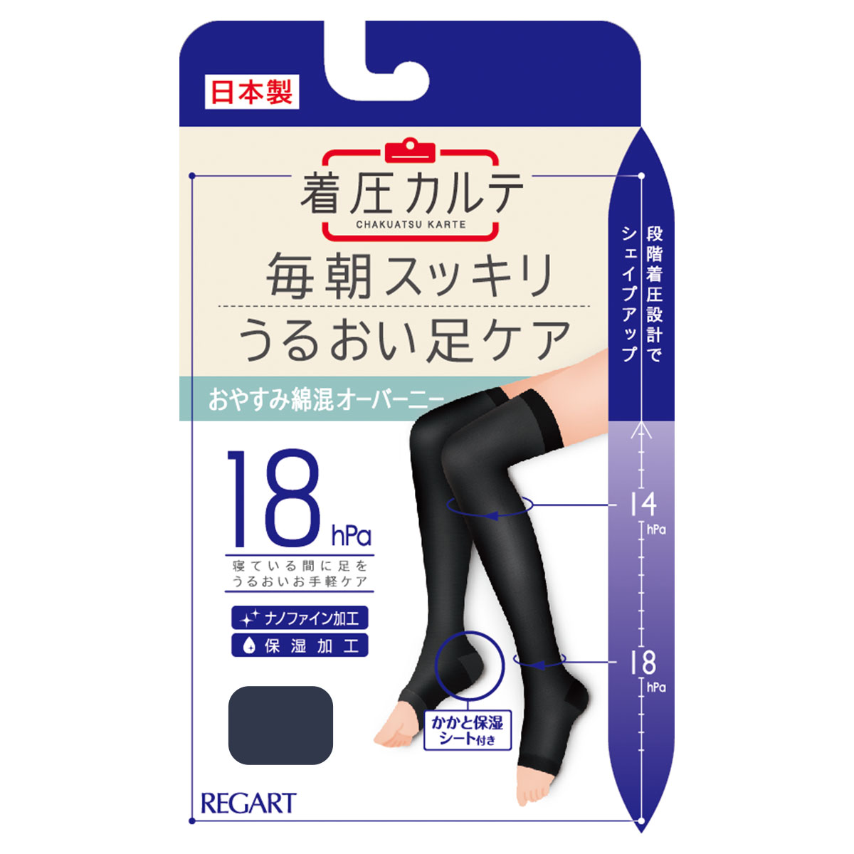 着圧カルテ おやすみ綿混オーバーニー 靴下 着圧 オープントゥ 保湿 日本製(NV-ネイビー-22-24cm)