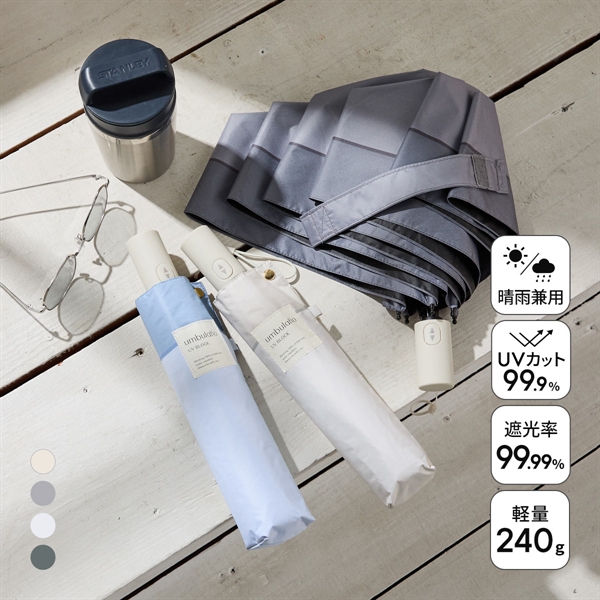 ウォーターフロント カルオート 折りたたみ傘 55cm UV対策 日傘 兼用 雨傘 晴雨両用 バイカラー umbulatio Waterfront