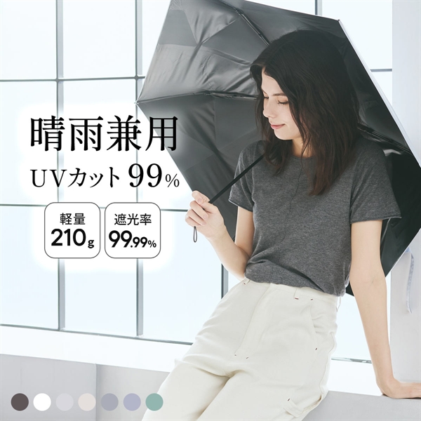 ウォーターフロント クイックシャットライト UVブロック 折りたたみ傘 55cm  日傘 兼用 雨傘 晴雨両用 Waterfront