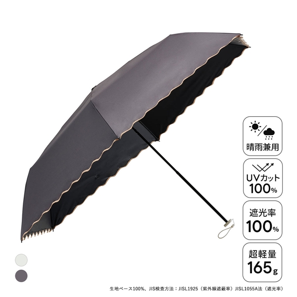 ウォーターフロント ハンディールーフ 折りたたみ傘 55cm UV対策 日傘 兼用 雨傘 晴雨両用 カレント umbulatio Waterfront