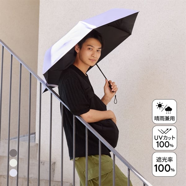 ウォーターフロント クイックシャット 自動開閉 折りたたみ傘 55cm UV対策 日傘 兼用 雨傘 晴雨両用 Waterfront