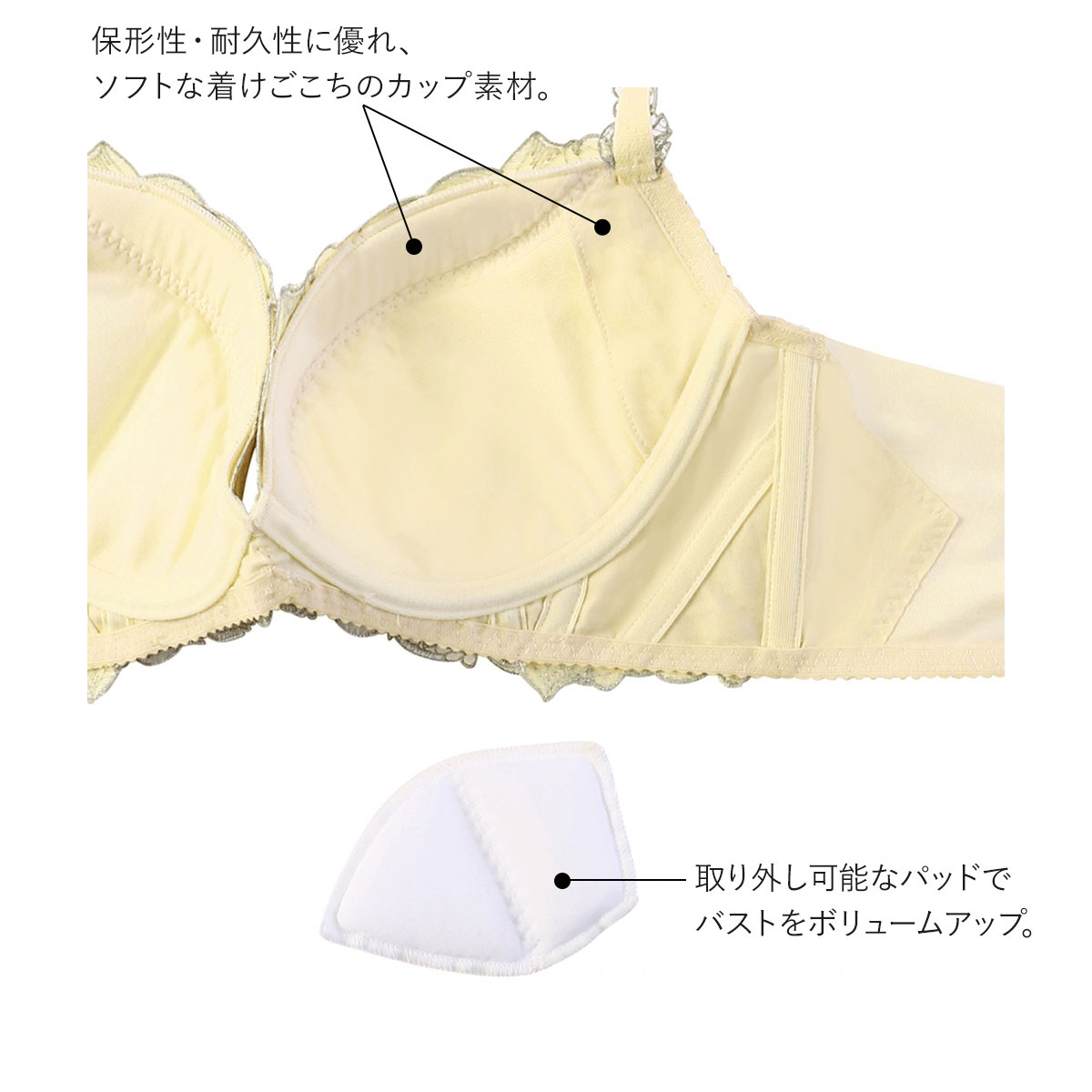ヨコモのドリパケミニ？かな...(汗)商品名...忘れました(汗) ヨコモのドリパケミニ？かな(汗)商品名忘れました(汗