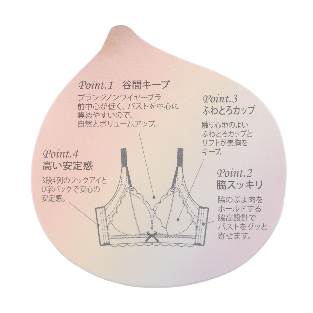 メルトココ 谷間キープ ふわとろカップ プランジノンワイヤー