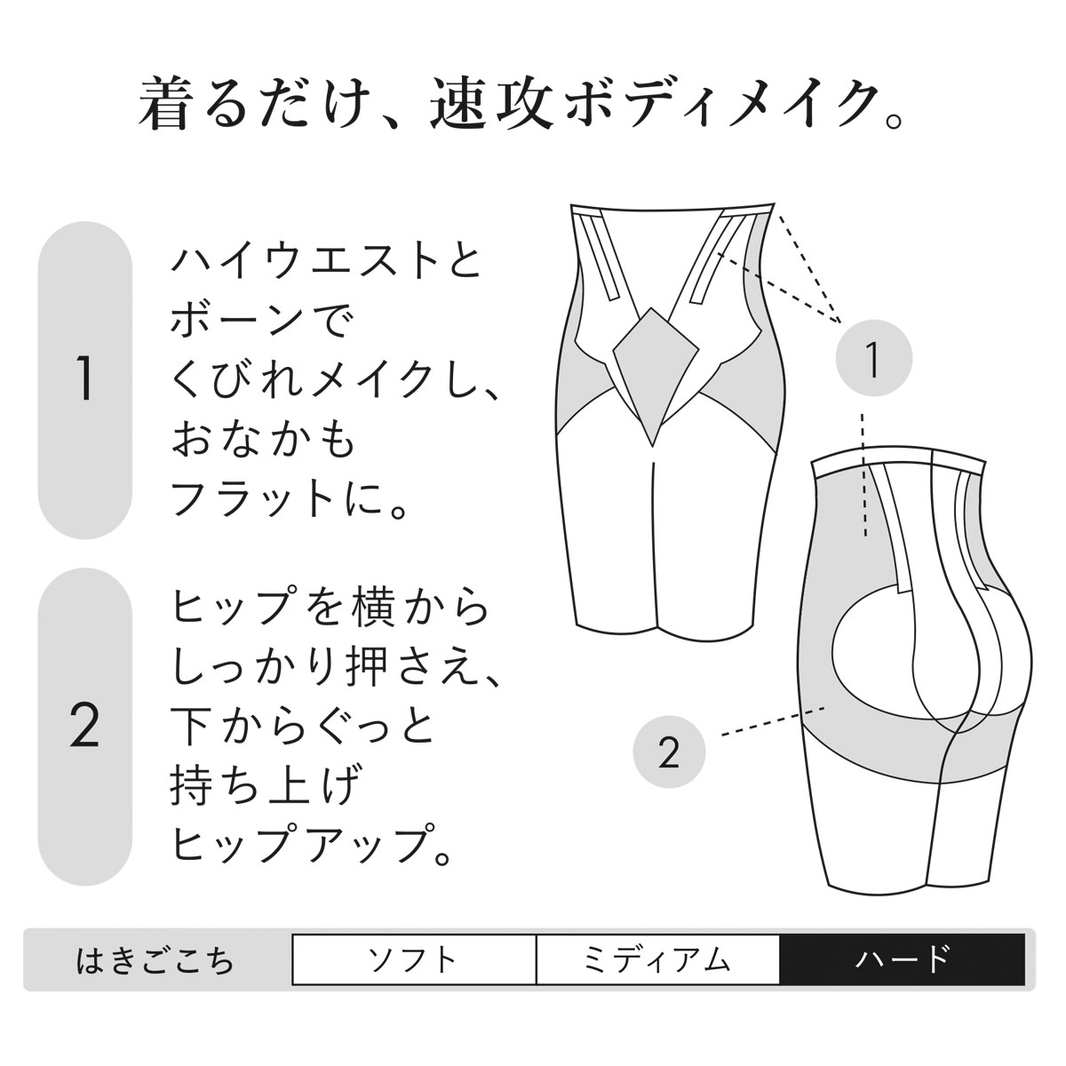ワコール スタイルチェンジャー 高補整ハイウエストガードル