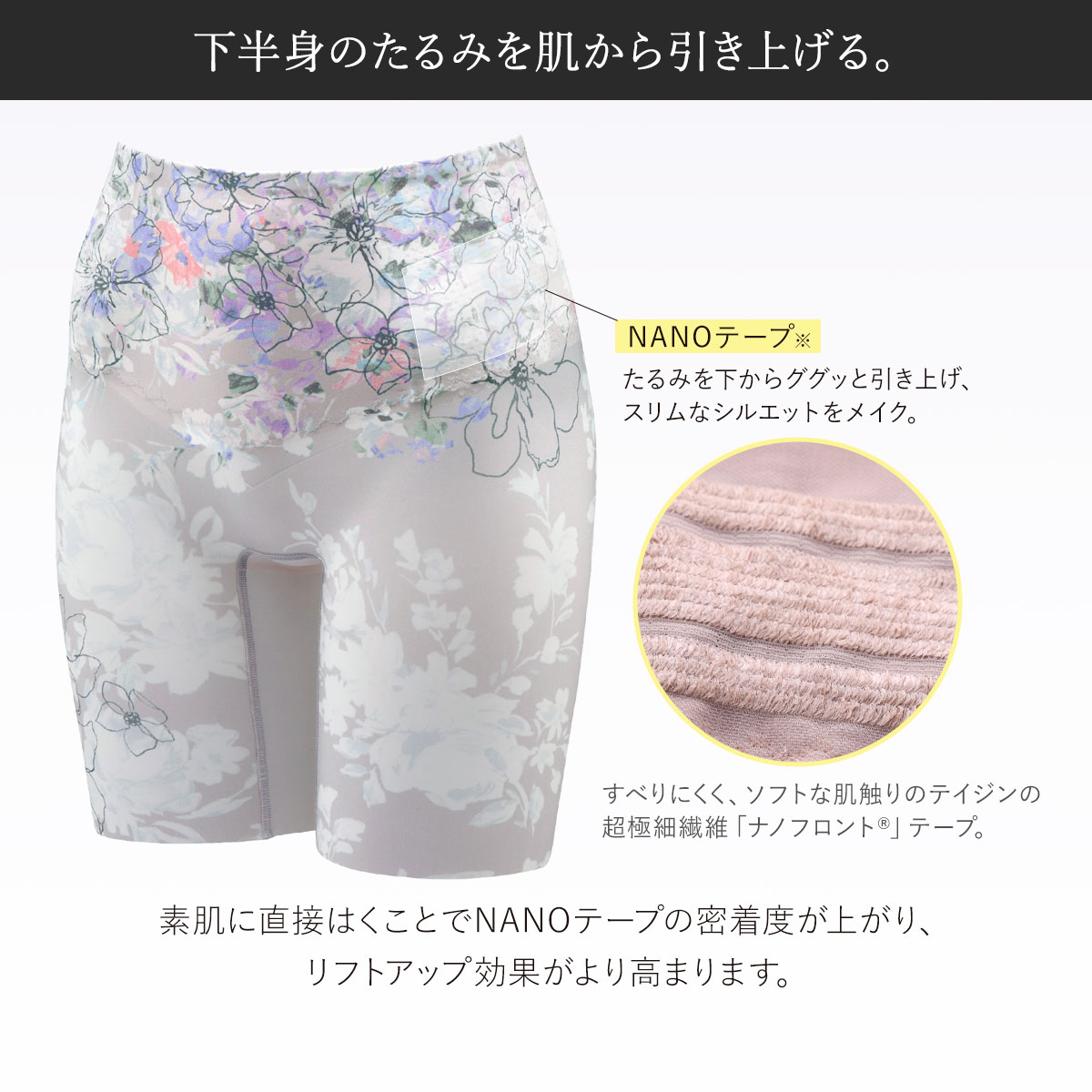 ワコール Wacoal SUHADA 肌リフト GRC497 BRB401 BRB464 ロング