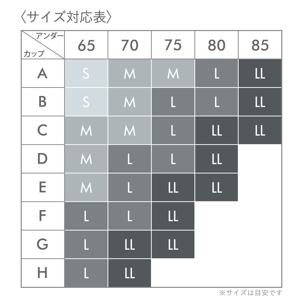ワコール トレフル 上下セット 楽天市場】トレフル ワコール（インナー・下着・ランジェリー
