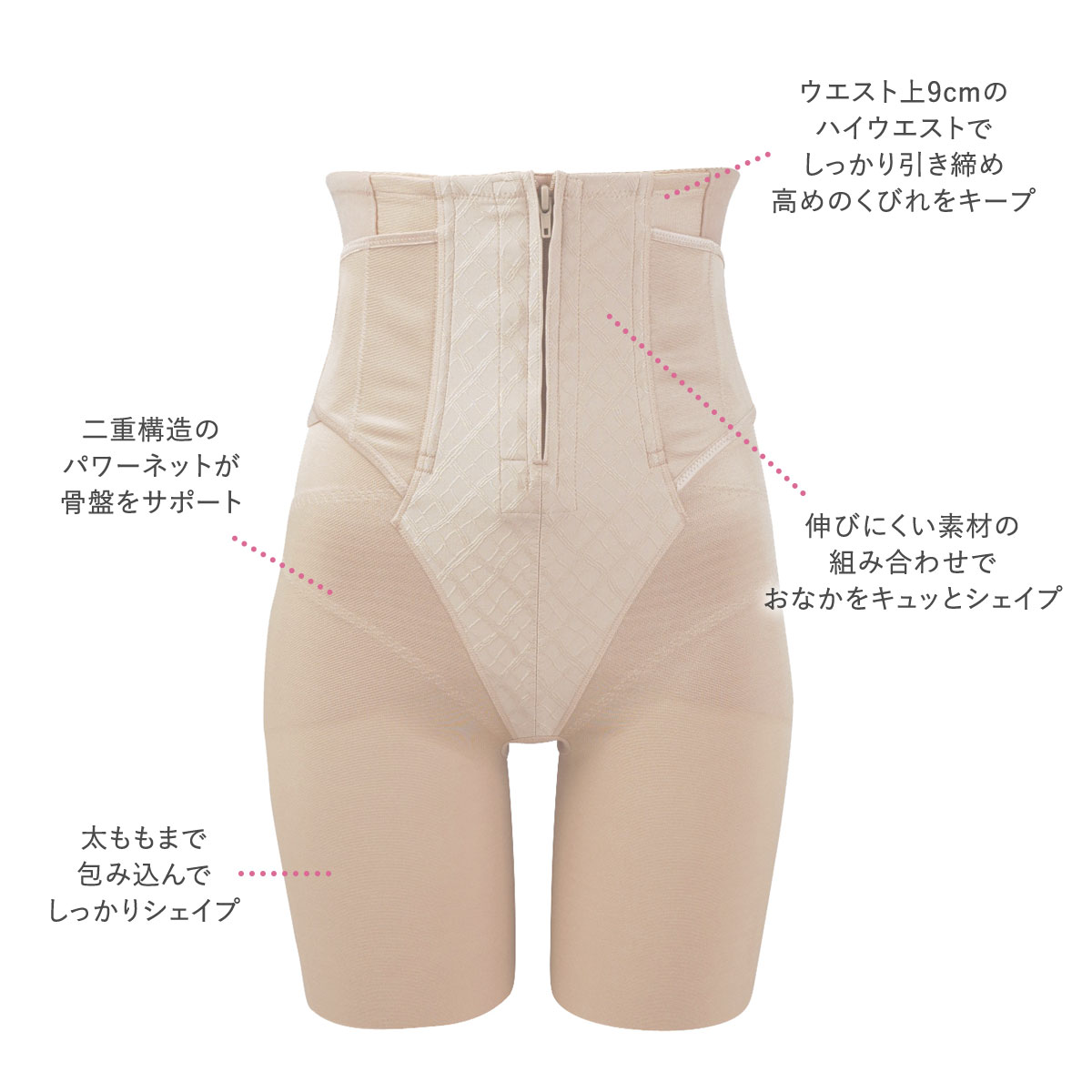 wacoal ワコール 産後 シェイプマミーガードル ロングガードル 70 Amazon.co.jp: [ワコールマタニティ] ガードル 【産後用】 骨盤