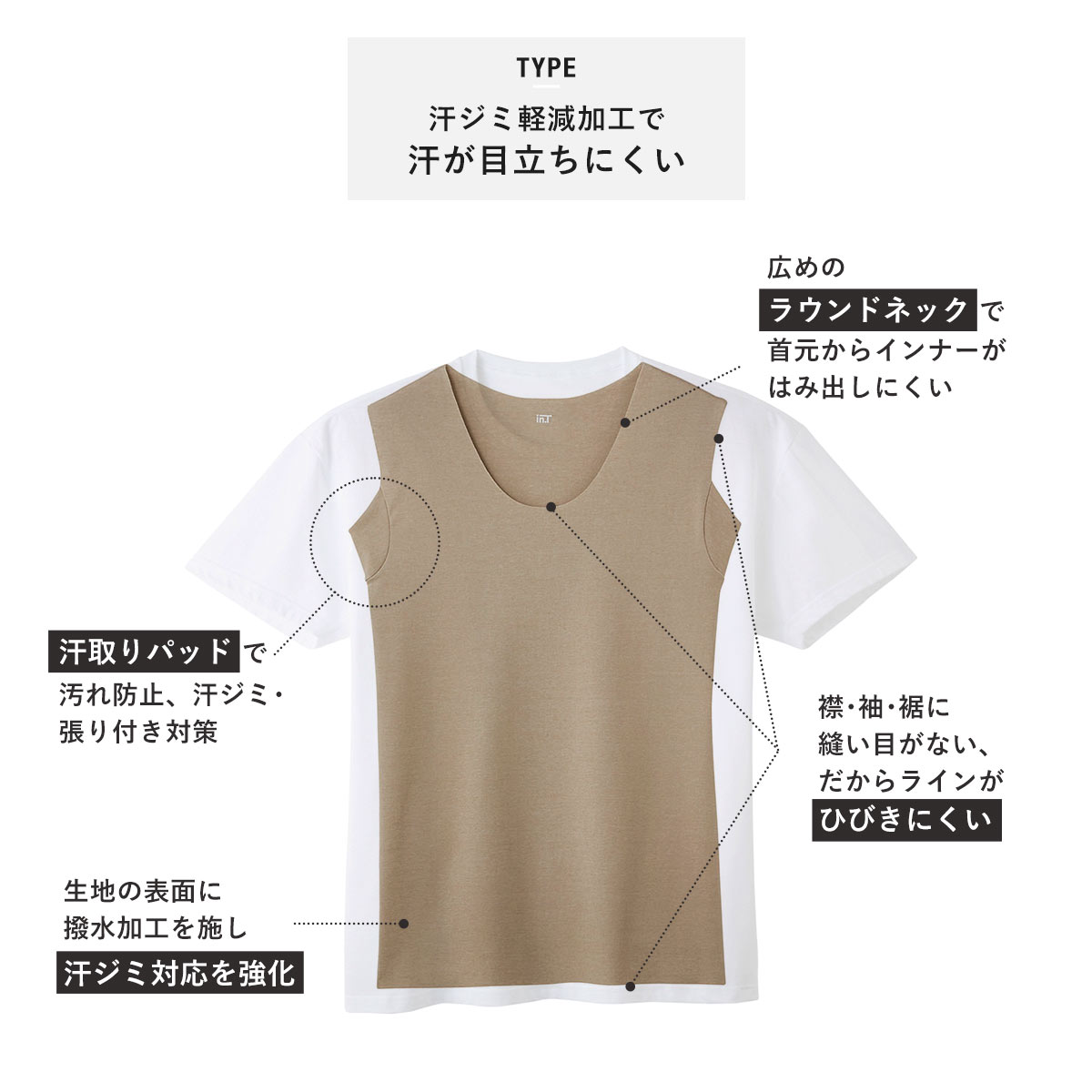 わいやで様 グンゼ GUNZE ワイジー YG インティー in.T スリーブレス シャツ