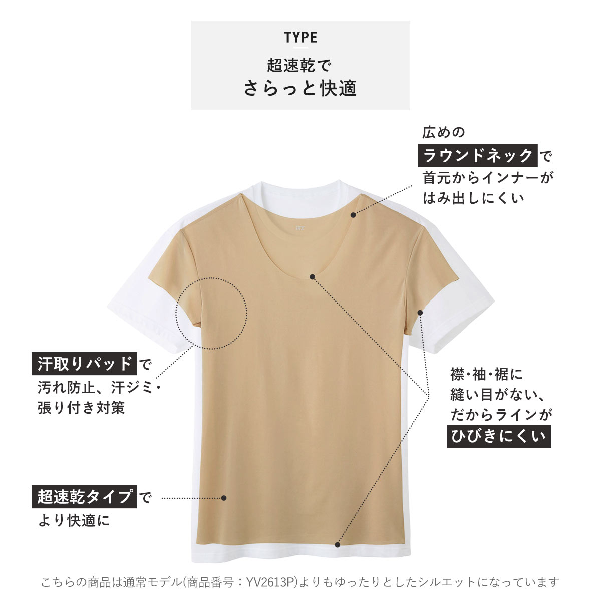 グンゼ GUNZE ワイジー YG インティー in.T 半袖 Tシャツ カット
