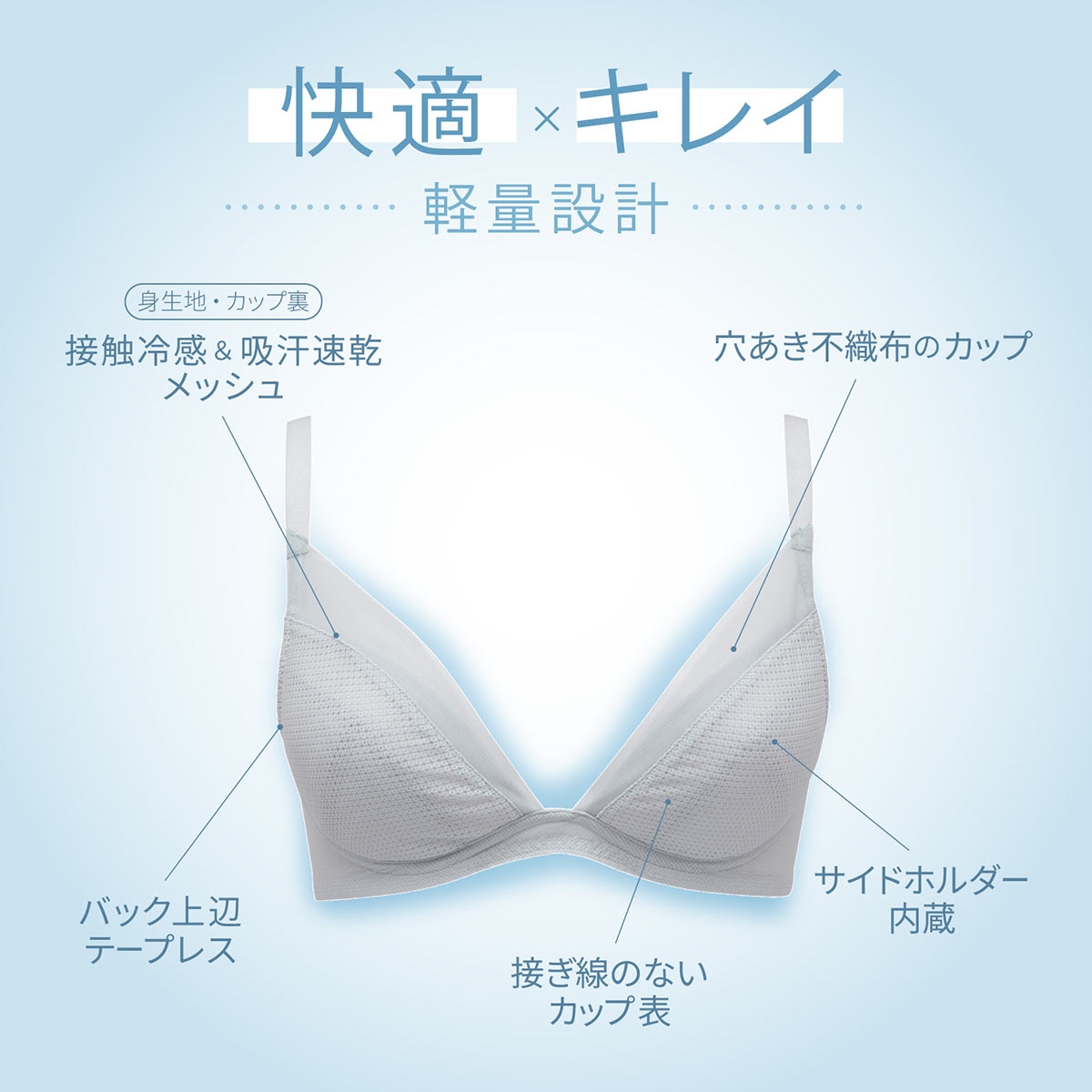 ルシアン リフレッシュクーラー ノンワイヤー ブラジャー Beauty 3/4