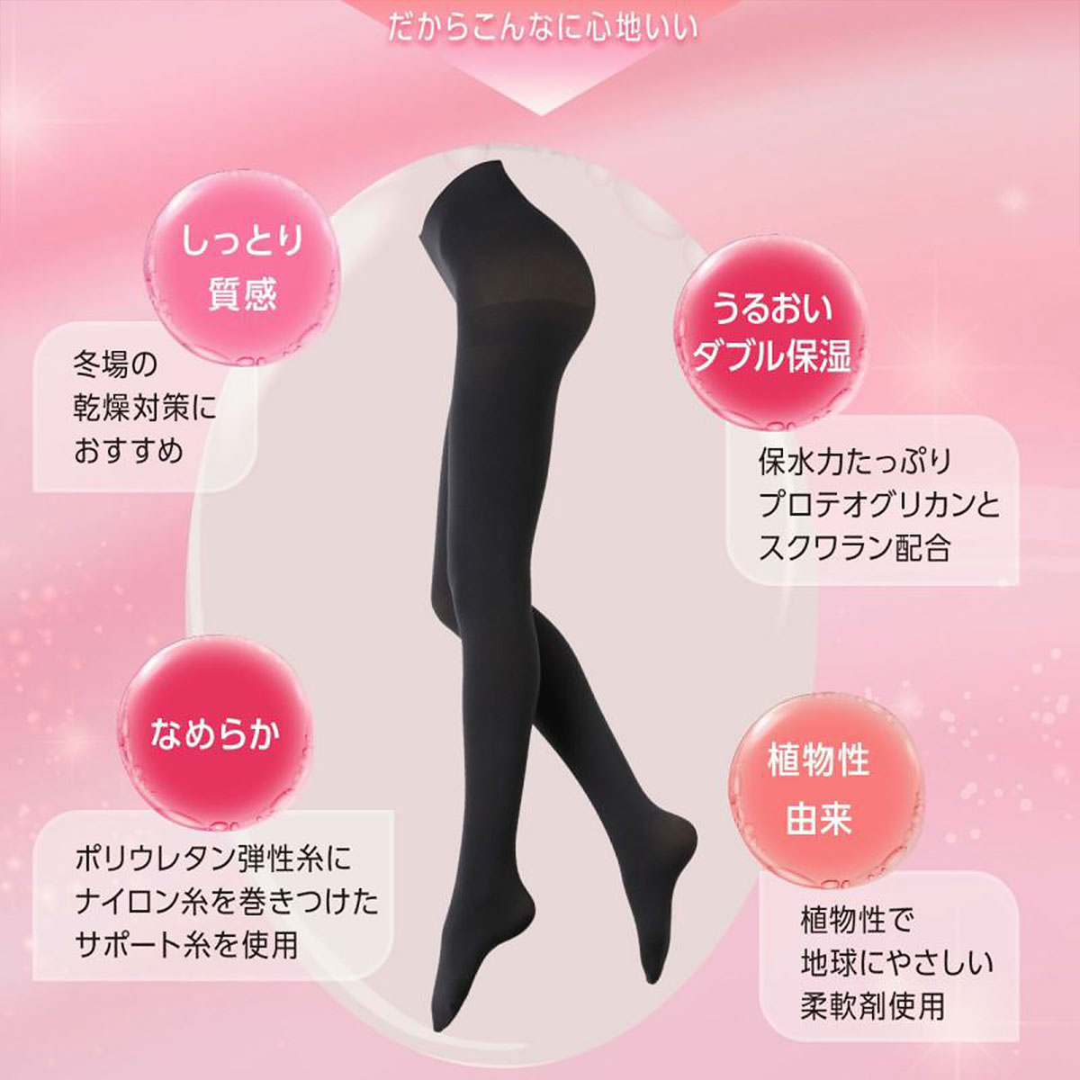 ひとつ530円 福助 満足 しっとりダブル保湿 60デニール タイツ JMLサイズ