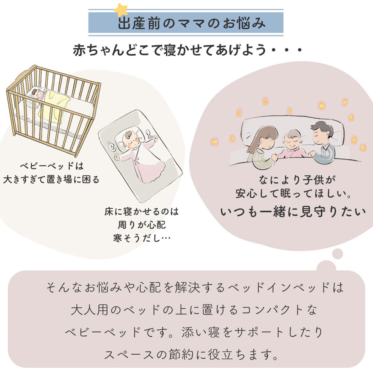 新生児 折りたたみ ベッドインベッド5点セット Coco.Fa バッグ一